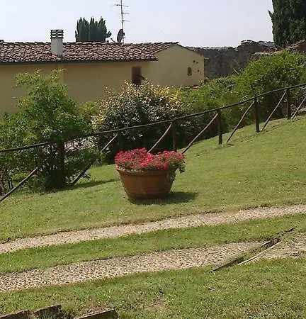 Apartman La Casetta Di Barbara Impruneta