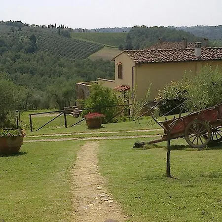 La Casetta Di Barbara Impruneta